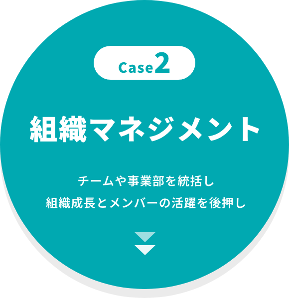 case2 組織マネジメント