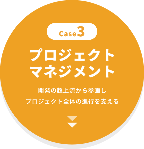 case3 プロジェクトマネジメント